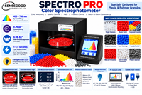 Spektrofotometer Warna Sensegood SpectroPro untuk Pencocokan Warna Granul Polimer Plastik
