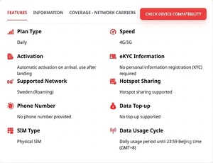Tarjeta SIM de Suecia con 30 GB de Datos, 5, 7, 10, 15, 30 Días – Internet de Viaje de Alta Velocidad 4G/5G, Activación Sencilla y Cobertura Nacional Confiable - Product Image 2