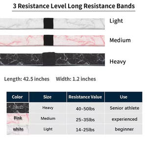 Banda de Resistencia para Cadera de Neopreno Ecológica, Antideslizante, para Entrenamiento Físico y Ejercicios de Glúteos - Product Image 2
