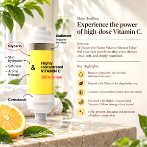 Filtro de Ducha de Alta Calidad NEMO con Vitamina C y Eliminación de Cloro Residual, Tecnología de 2 Etapas, Plástico, para Uso Doméstico en Baños, OEM/ODM Disponible - Product Image 2