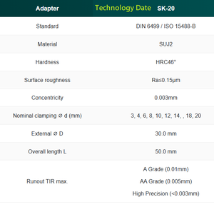 หัวจับยึด CNC แบบคอลเล็ตความเร็วสูงจากไต้หวัน - Product Image 3