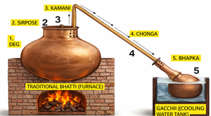 ALOURA OILS RUH MITTI Arcilla cocida al horno y aceite esencial de sándalo. - Product Image 6