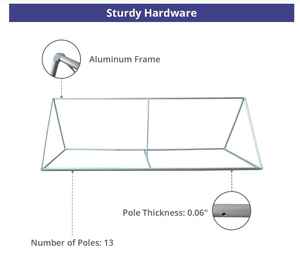 Soporte de Exhibición de Pancartas de Aluminio con Forma de A para Exteriores |   Tablero Publicitario Triangular Flexible de PVC Portátil |   Señalización Resistente para Acera - Product Image 4