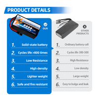 Batterie de drone CALH UAV, batterie de drone 6S 10C 8000mAh, batteries à l'état solide pour drone FPV, quadricoptère, avion, hélicoptère