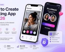 Plateforme de rencontre Stock-Internet pour Mac : Connectez-vous aux autres, découvrez des correspondances significatives, chattez en toute sécurité et créez des liens authentiques - Product Image 2
