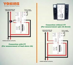 YOKINS YI-524 เครื่องวัดมัลติฟังก์ชั่นดิจิตอลสามเฟส ทรูอาร์เอ็มเอส โวลต์ แอมป์ วัตต์ พีเอฟ - Product Image 4