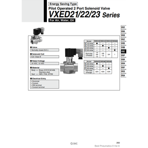 วาล์วโซลินอยด์นิวเมติก SMC วาล์วควบคุม VXED2140-04-5DL1-B - Product Image 2