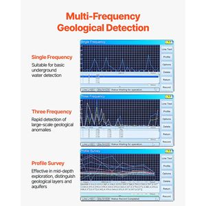 Pro 7\" Touchscreen <b>Auto</b> Mapping Underground Water Detection Locator 492ft (150m) Range Underground Water Moisture <b>Meters</b> - Product Image 3