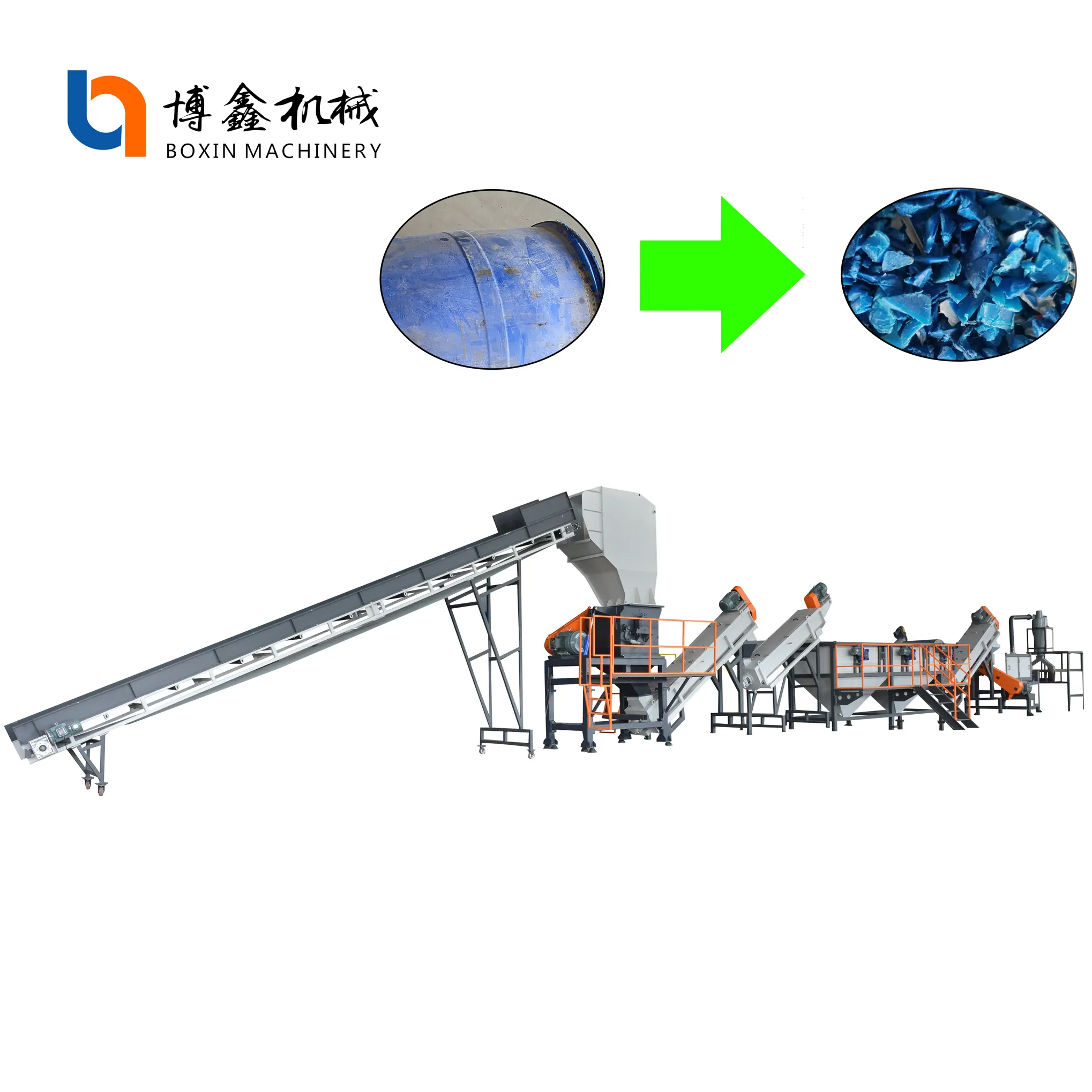 Chất thải PP PE tái chế LDPE HDPE nhựa phim chai tái chế máy giặt dòng thiết bị nhà máy