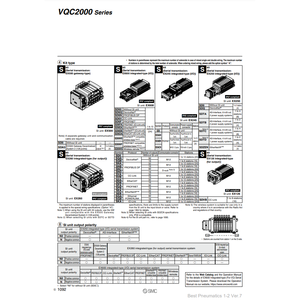 ชิ้นส่วนนิวเมติก VV5QC21-03C8FD2-D นิวเมติก SMC - Product Image 1