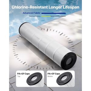 4-Pack <span class=keywords><strong>Pentair</strong></span> ccp520 tương thích bồn tắm nước nóng Spa hồ bơi Lọc <span class=keywords><strong>Cartridge</strong></span> 130 sq. FT cho bộ lọc hồ bơi - Product Image 4