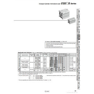 Cylindre compact SMC CDQ2BS32-15DCZ pièces pneumatiques - Product Image 2