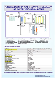 Système de purification d'eau ultrapure de laboratoire entièrement automatique contrôlé par PLC, pompe avec affichage numérique et surveillance en temps réel - Product Image 3