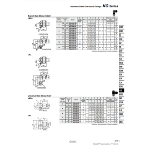 นิวเมติก SMC ฟิตติ้งแบบ one-touch KGLU10-03ชิ้นส่วนนิวเมติก - Product Image 1