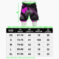Shorts Rashguard 2-en-1 personnalisés avec doublure de compression intégrée pour hommes – MMA, BJJ, Boxe, Muay Thai, Entraînement en salle de sport, Gladiateur