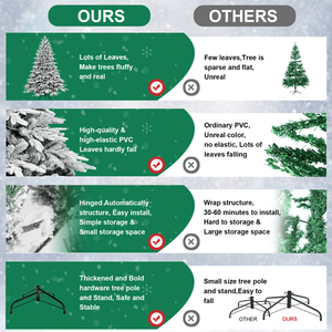 Albero di Natale Artificiale 150 cm con Rami Innevati, 1419 Punte in PE/PVC, Luci LED Bianco Caldo 300 cm, Struttura in Filo d'Acciaio, Qualità Premium - Product Image 3