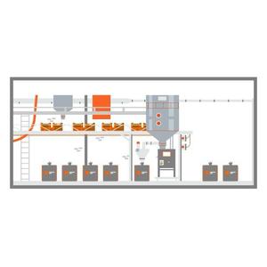 Residuos de frutas <span class=keywords><strong>BSF</strong></span> 250t/semana Black Soldier Fly Equipment Farm <span class=keywords><strong>BSF</strong></span> - Product Image 3
