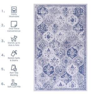 Set di Tappeti Lavabili MAVAL Blu 5x8, Dimensioni 5 X 8 - Product Image 6