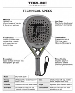 Raqueta de Tenis Topline Products de Carbono y Grafito, Forma de Lágrima, Viga de 23 mm, Encordado 16x20, Empuñadura de EVA Antideslizante para Exteriores - Product Image 2