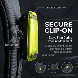 Clip-On Safety <b>Light</b> LED <b>Rechargeable</b> USB Touch Control IP65 Water Resistant <b>Night</b> Running <b>Light</b> with Multi-Functional Clip - Product Image 3