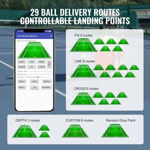 Lanciatore Automatico Portatile di Palline da Tennis, 100 Palline, Multi-Modalità, 5 Motori # # # #   Attrezzatura per Allenamento Tennis - Product Image 3