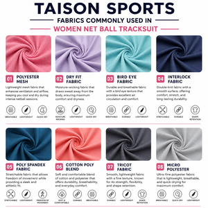 ชุดวอร์มเน็ตบอลพรีเมียม 250 GSM ผ้าโพลีเอสเตอร์อินเตอร์ล็อค สีน้ำเงินรอยัล แต่งสีขาว พร้อมโลโก้แบบรีดร้อนตามสั่ง ชุดฝึกซ้อมกีฬา - Product Image 2