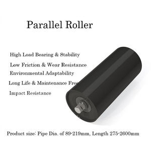 Băng tải con lăn Nhà máy cung cấp không thấm nước mang băng tải chuyển tiếp con lăn cho luyện kim - Product Image 3