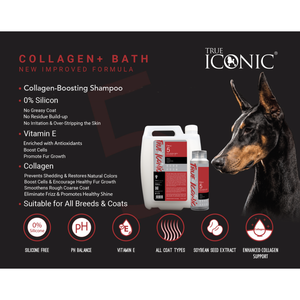 Champú y Acondicionador para Perros True Iconic Bath & Care Series, Baño con Textura R (1 Galón) - Product Image 6