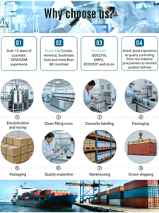 Suero Líquido Original de Doble Tubo, Antienvejecimiento Mitocondrial Celular, Antiarrugas, Reparador, Calmante, para Piel Sensible, Producto para el Cuidado Facial - Product Image 6