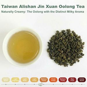 ชาอู่หลงไต้หวัน อาลีซาน จินซวน ชาทำมือ กลิ่นหอมดอกไม้ รสชาติครีมมี่ หวานละมุน กลิ่นนมเข้มข้น ชาใบหลวม สำหรับธุรกิจ B2B - Product Image 2