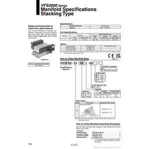 ชิ้นส่วนนิวเมติกส์ VV5FS3-31-051-03นิวเมติก SMC - Product Image 2