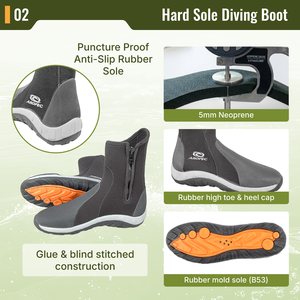 Botas de Buceo Aropec de Neopreno de 5mm con Cremallera YKK, Suela de Goma Antideslizante de 3 Colores, Puntera y Talón Reforzados - OEM/ODM - Product Image 3