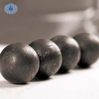 Billes de broyage en fonte chromée polie de haute qualité, durables, personnalisables, de 10 à 130 mm, pour le broyage du sable de silice et du charbon, marque Junda