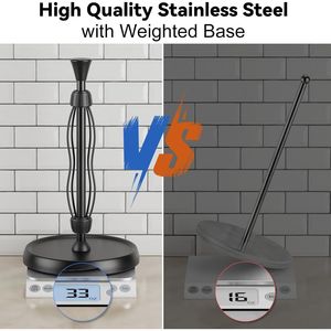 Porte-serviettes en papier de comptoir en acier inoxydable de qualité supérieure avec mécanisme à double cliquet et caractéristiques décoratives pour la cuisine - Product Image 3