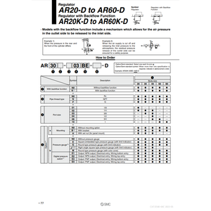 Pièces pneumatiques de régulateur de AR20-02E-D de type modulaire SMC Pneumatics - Product Image 4
