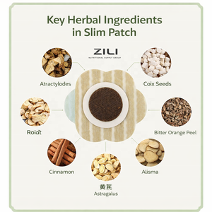 Patch minceur naturel hautement efficace avec tissu non tissé - Product Image 2