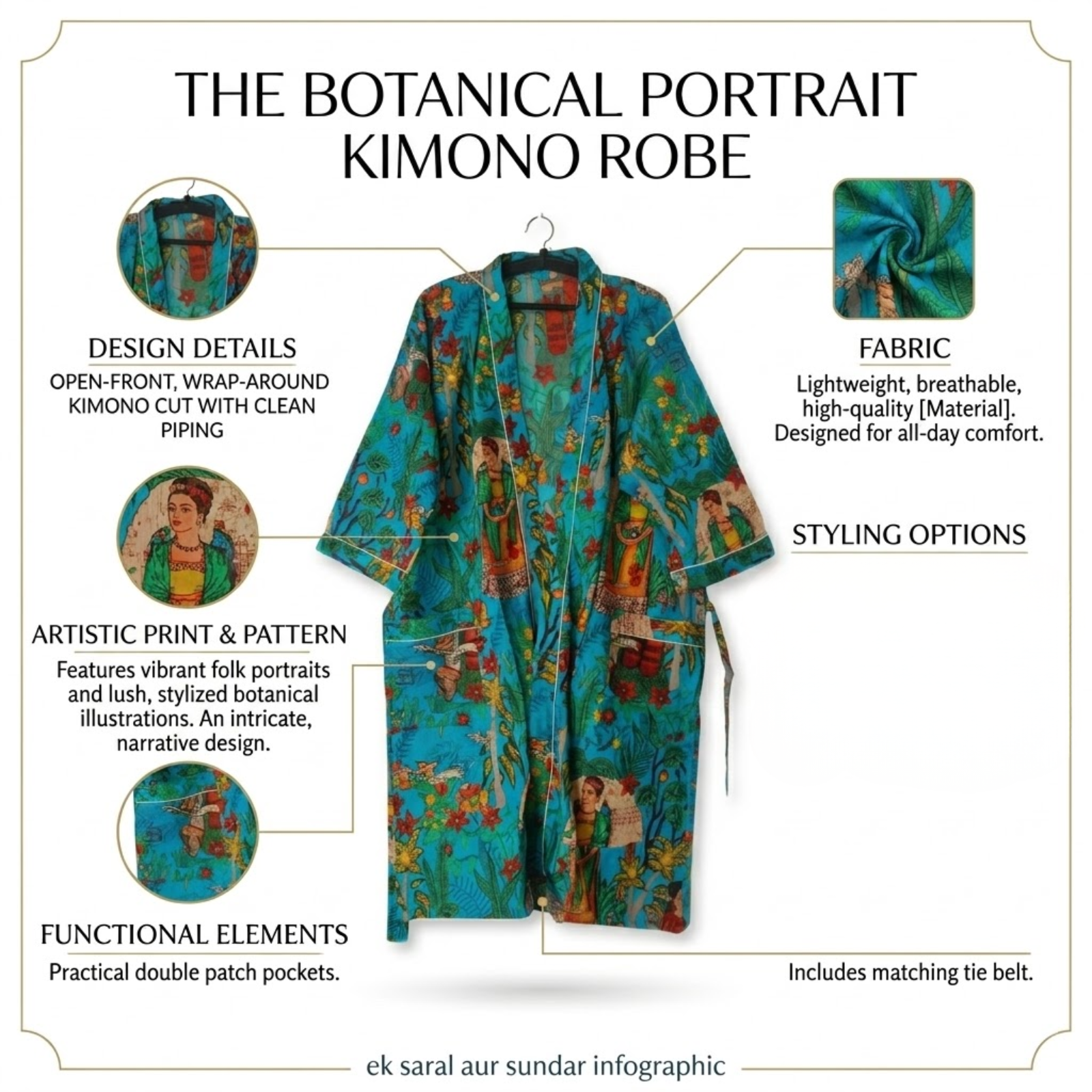 ตามภาพที่แสดง