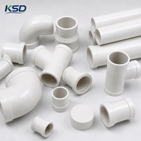 Matériaux de plomberie durables approuvés ISO CE pour les développeurs soucieux de l'environnement, vente en gros de tuyaux de drainage en PVC-U