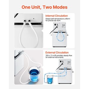 Dispositivo Termostatico da Laboratorio Certificato CE da 10 L, Bagno d'Olio a Circolazione ad Alta Temperatura 300 Gradi Celsius/572 Gradi Fahrenheit a Temperatura Costante - Product Image 4