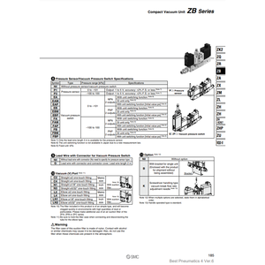 SMC Pneumatics Compact <b>Industrial</b> <b>Vacuum</b> Unit Model ZB0611-K15L-C4 - Product Image 2
