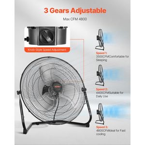 Ventilatore Industriale ad Alta Velocità da 20 Pollici, 3 Velocità, 4800 CFM, Inclinazione Regolabile a 360 Gradi, Flusso d'Aria Pesante da 21,33 Ft/sec, Montaggio a Pavimento - Product Image 3
