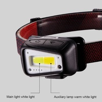 Linterna frontal LED USB recargable linterna de cabeza brillante