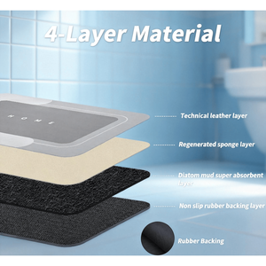 Set di 3 Tappetini da Bagno Magici ad Asciugatura Rapida, Assorbenti e Antiscivolo con Base in Gomma per Porta, Bagno, Cucina, Doccia, Lavandino - Product Image 6