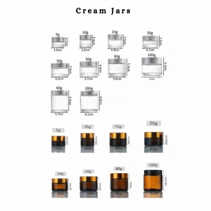 Frascos Cosméticos Multiusos para Cremas Hidratantes, Sueros y Cremas Antiarrugas Disponibles a Precio de Fábrica - Product Image 1