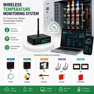 Système de surveillance de la température des panneaux électriques, solution de surveillance thermique sans fil |   OEM disponible - Product Image 1