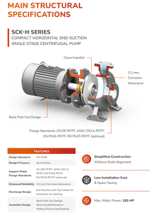 Bomba Centrífuga de Proceso SUNNY KING Ecodesign, Conforme a ISO5199, de Acoplamiento Cercano, Compacta, con Extracción Trasera, EU MEI 4.0/0.7 - Product Image 3