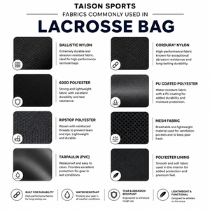 Sac de hockey sur glace à roulettes TAISON SPORTS TS-SP-0312 Premium 900D PU PVC enduit 420 GSM, vert, noir, blanc, design personnalisé, 30-40L - Product Image 4