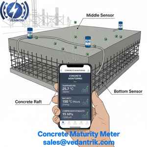 Sensor de Maduración de Hormigón Multipunto Integrado para Monitoreo de Parte Superior, Media, Inferior y Ambiente para Predicción de Resistencia en Tiempo Real - Product Image 3