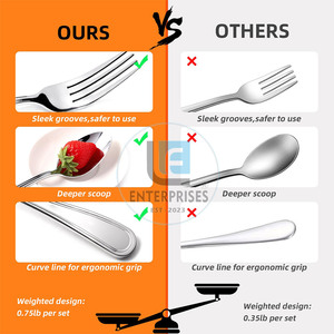 ชุดอุปกรณ์ครัวแบบใหม่ ชุดช้อนส้อมพิมพ์โลโก้ตามสั่ง ชุดช้อนส้อมขายดี - Product Image 5