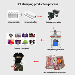 A1尺寸DTF打印机，带粉末振动筛聚酯薄膜打印，带爱普生i1600 i3200 XP600打印头 - Product Image 6